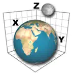 3D Astronomy : Celestial Globe icon