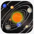 Planet Transit ( Gochar ) iOS Icon