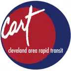 CART GPS iOS Icon