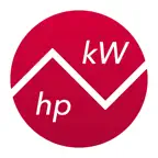 Kilowatts To Horsepower – Power Converter (kW to hp) iOS Icon