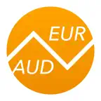 Australian Dollars To Euros iOS Icon