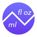 Fluid Ounces To Milliliters – Liquid Volume Converter (fl oz to ml) iOS Icon