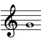 Read Music – Get Faster! icon