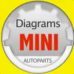 Parts and diagrams for MINI iOS Icon