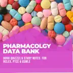 Pharmacology for NCLEX 8000 Qz iOS Icon