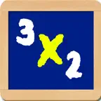 Multiplication - For kids, learn math with K5 method for all grade iOS Icon
