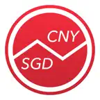 Chinese Yuan Singapore Dollars iOS Icon