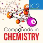 Compounds in Chemistry iOS Icon