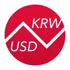 South Korean Won To US Dollars – Currency Converter (KRW to USD) iOS Icon
