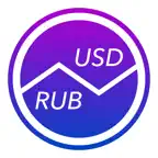 Russian Rubles To US Dollars iOS Icon