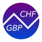 Swiss Francs To British Pounds iOS Icon