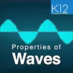 Properties Of Waves iOS Icon