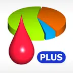 BGluMon Plus iOS Icon