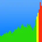 dB meter - noise measure icon