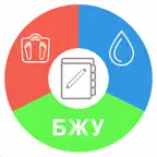 Дневник Питания - Мой Рацион! iOS Icon