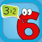 Talking_Times_Table iOS Icon