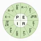 PIER: Ohm's Law Calculator iOS Icon