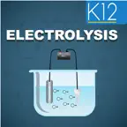Electrolysis - Chemistry iOS Icon