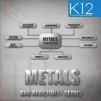 Reactivity Series of Metals iOS Icon