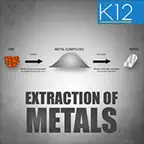 Extraction of Metals iOS Icon
