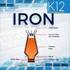 Properties of Iron iOS Icon