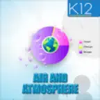 Atmospheric Air - Chemistry iOS Icon