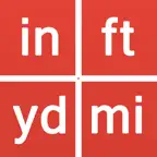Inches, Feet, Yards and Miles Converter iOS Icon