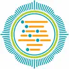 Al Fatiha | الفاتحة iOS Icon