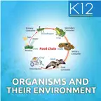 Organisms & their Environment iOS Icon