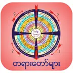 Dhamma Talks iOS Icon