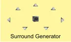 Surround Generator Dolby 9.1.6 iOS Icon