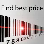 Barcode scanning with Google Shopping Icon
