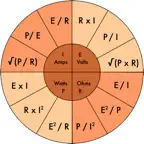 2017 Master Electrician Ref. icon