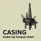 Casing Make-Up Torque Chart iOS Icon