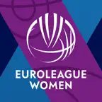 EuroLeague Women iOS Icon