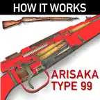 How it Works: Arisaka T99 iOS Icon