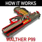 How it Works: Walther P99 iOS Icon