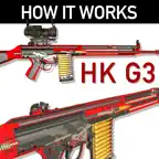 How it Works: HK G3 iOS Icon