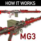 How it Works: MG3 iOS Icon