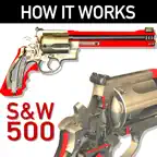 How it Works: S&W 500 revolver iOS Icon