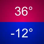 Temperatures App iOS Icon