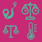 All Universal Unit Converter iOS Icon