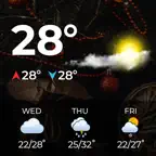 New Year Eve Weather App iOS Icon