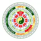La Bàn Phong Thủy Xem Hướng iOS Icon