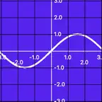 Graph³ iOS Icon