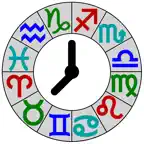 Astrology: Horary Chart iOS Icon