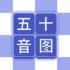 芥末五十音图-日语零基础学习助手 iOS Icon
