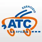 ATC - La Spezia iOS Icon