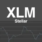 Stellar Market Reports iOS Icon