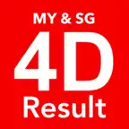 Live 4D Results Toto 4D icon